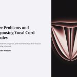 1 Voice Problems and Diagnosing Vocal Cord Nodules